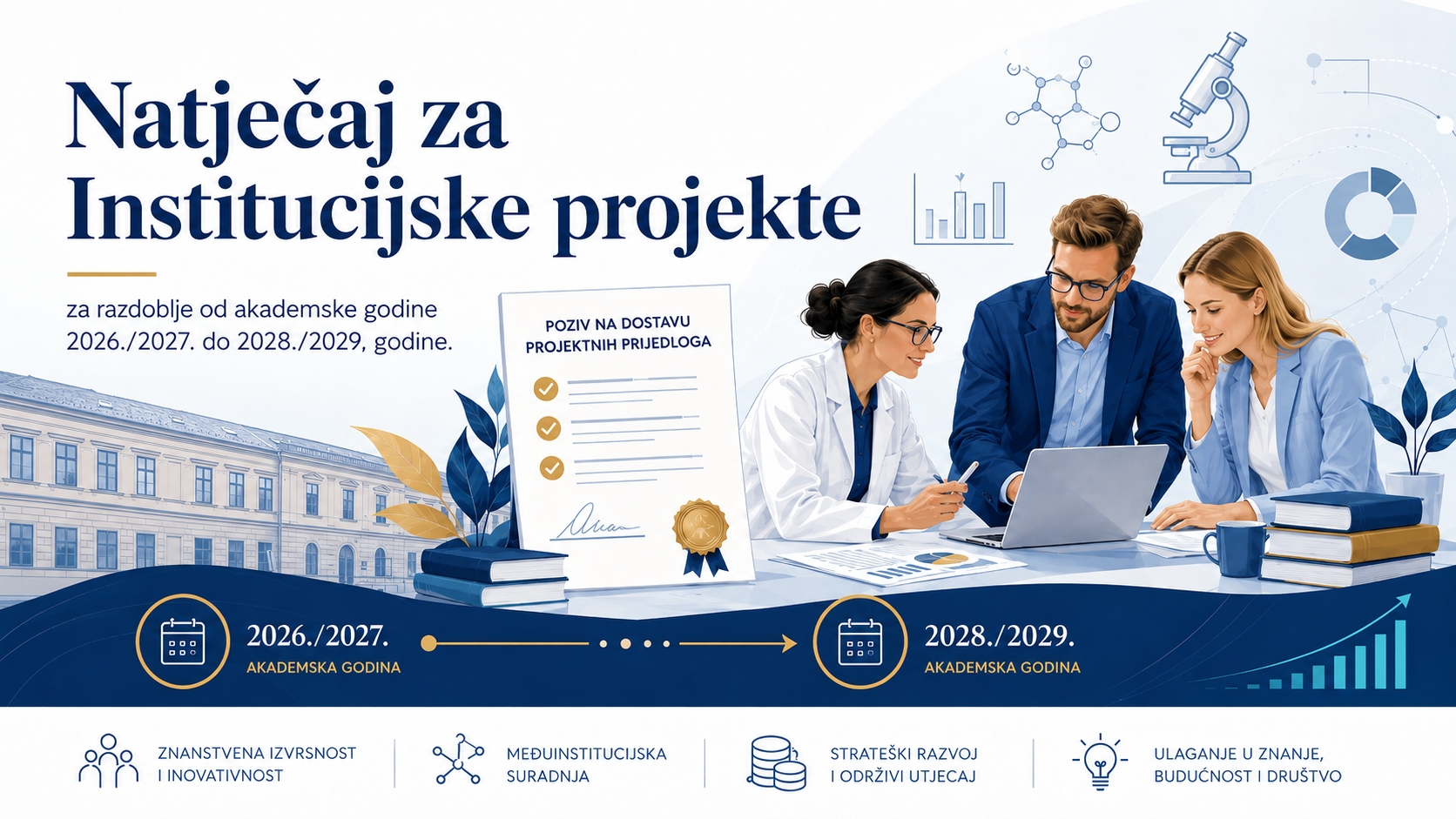 Natječaj za Institucijske projekte za razdoblje od akademske godine 2026./2027. do 2028./2029. godine